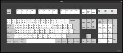 Custom Keyboard Layout for Coding: How to Set It Up on Linux (Ubuntu)
